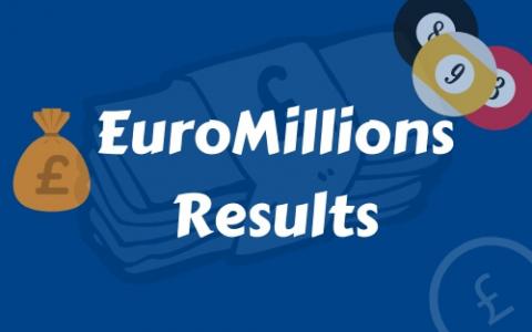 euro millions lotto results tonight